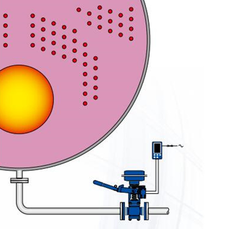 鍋爐底部排污控製系統BT1050 + ABV21 / DFG300A + 電磁閥工廠,批發,進口,代購