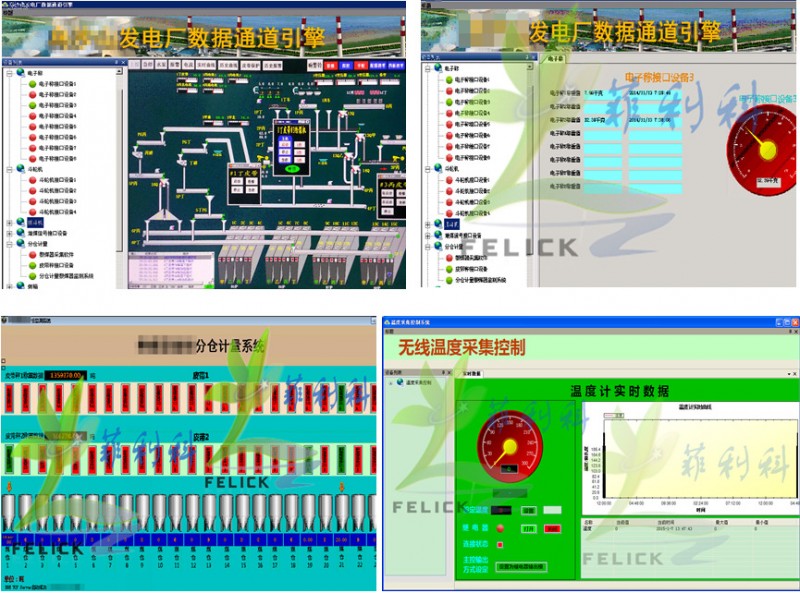 GPRS水位溫濕度數據遠程自動監控成套系統 遠程監控設備運行狀態批發・進口・工廠・代買・代購