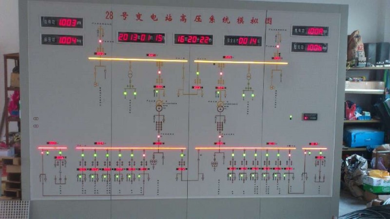 電力模擬屏模擬盤 調度模擬盤模擬圖板工廠,批發,進口,代購