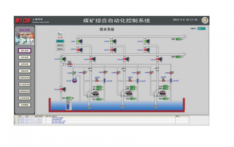 廠傢直銷  礦井控製系統 礦井自動排水控製系統工廠,批發,進口,代購