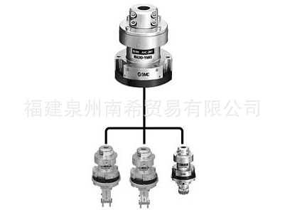 日本SMC進口原裝正品自動機械手變換系統工廠,批發,進口,代購