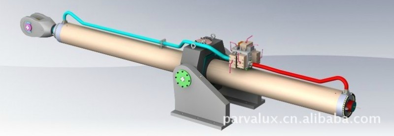 HYDROSAAR、HYDROSAAR執行器工廠,批發,進口,代購