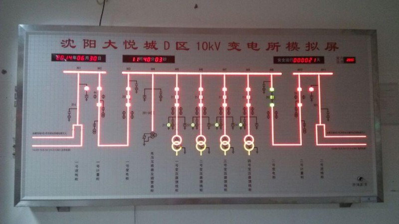 北京模擬屏廠傢——就選北京環亞科泰 配電室模擬屏 通訊模擬屏批發・進口・工廠・代買・代購