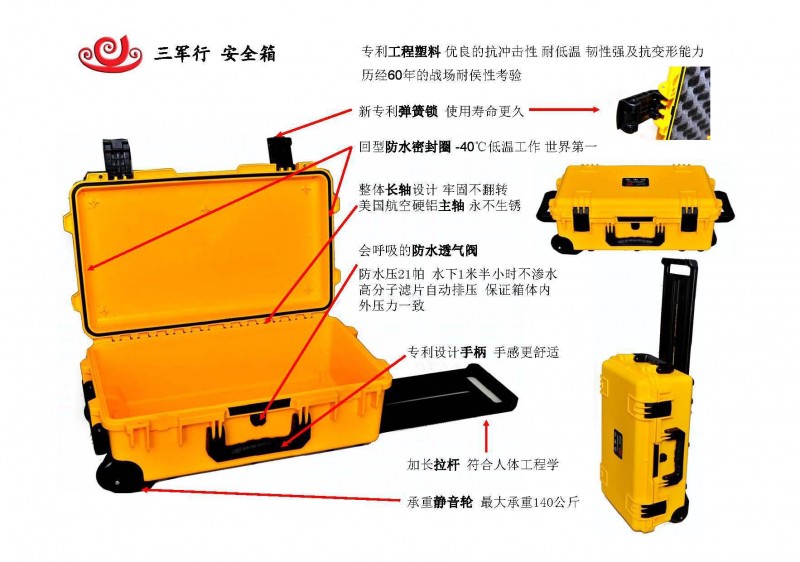 綿陽廠傢生產定製各類安全保護箱機器設備保護箱防水防摔箱工廠,批發,進口,代購