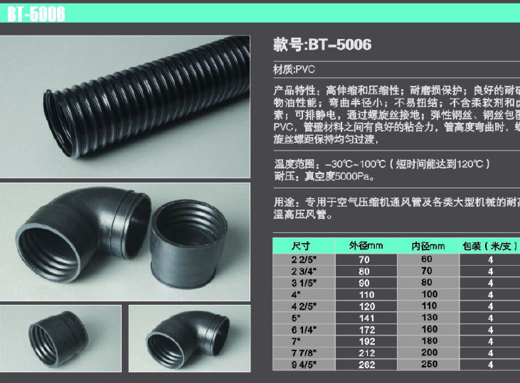 [廠傢直銷] 空壓機進氣軟管、通風管工廠,批發,進口,代購