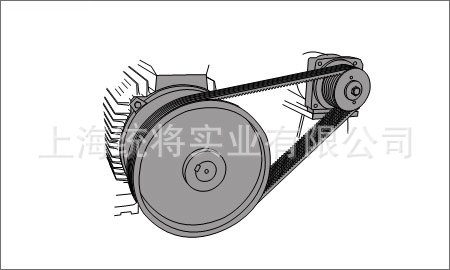 空壓機皮帶，皮帶，品質保證，質量可靠，400-606-3730批發・進口・工廠・代買・代購