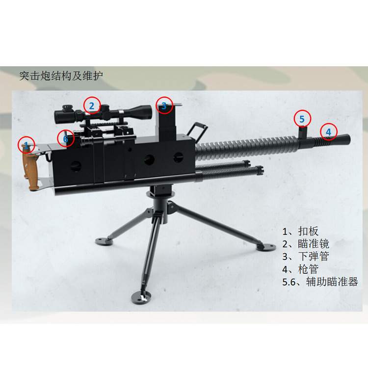 實力廠傢直銷新型遊樂氣炮 氣炮槍 戶內外射擊遊樂設備工廠,批發,進口,代購