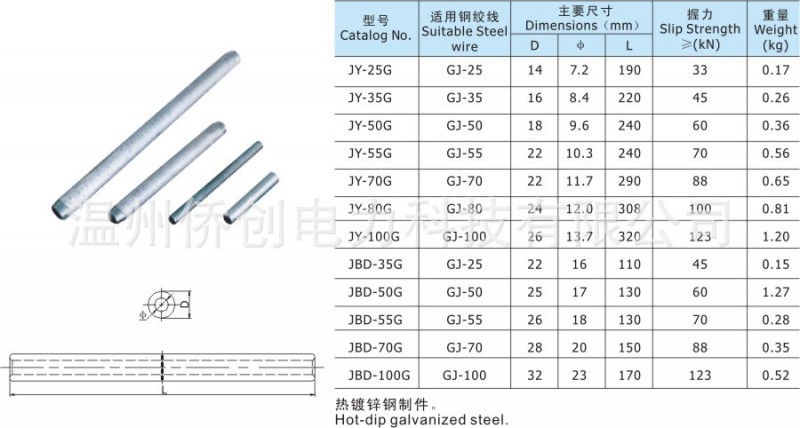 JBD-35G JBD-50G JBD-55G JBD-70G JBD-100G 接續管工廠,批發,進口,代購