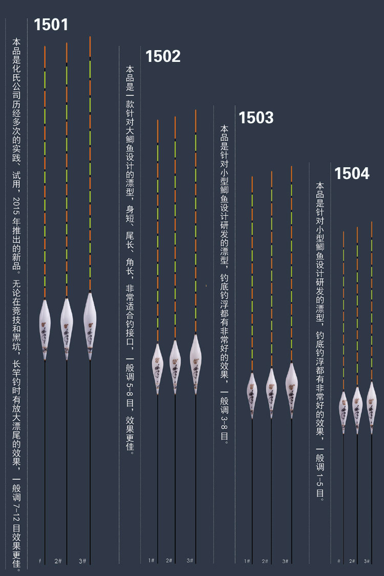 化紹新2015新品棗核鯽魚漂化氏小佛手浮漂納米15系列新款佛手工廠,批發,進口,代購