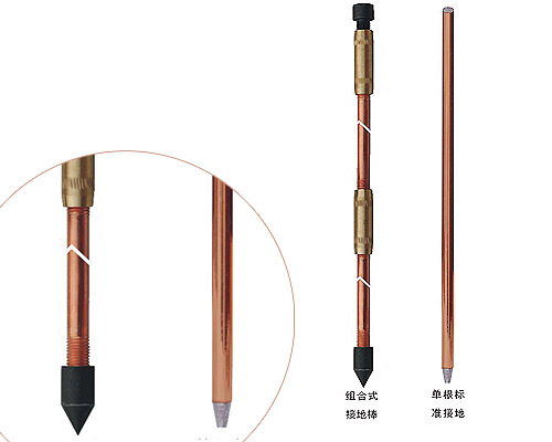 防靜電接地棒HX-N500工廠,批發,進口,代購