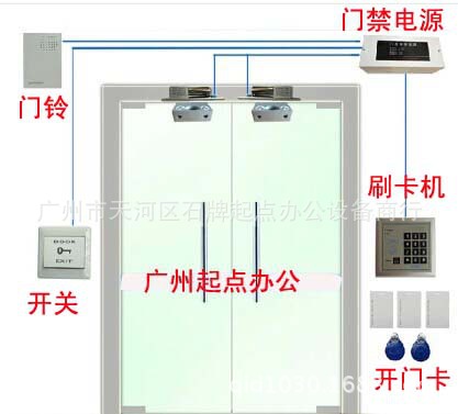 雙開玻璃門刷卡門禁 ID刷卡密碼門禁系統 雙開玻璃門專用 上門裝工廠,批發,進口,代購