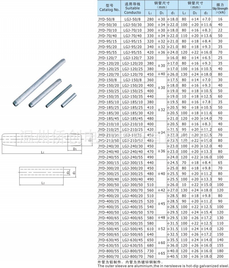 JYD-185/10 JYD-185/25 JYD-185/30 JYD-185/45接續管批發・進口・工廠・代買・代購