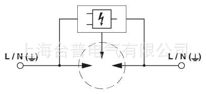 FLT-PLUS CTRL-1.5/I - 2818931批發・進口・工廠・代買・代購