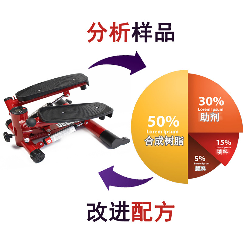 踏步機 配方分析 增韌劑 塑腰迷你靜音踏步機 模仿生產工廠,批發,進口,代購