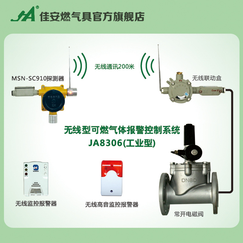 工業燃氣泄漏探測器 燃氣報警器帶電磁閥 燃氣泄漏切斷 遠程控製工廠,批發,進口,代購