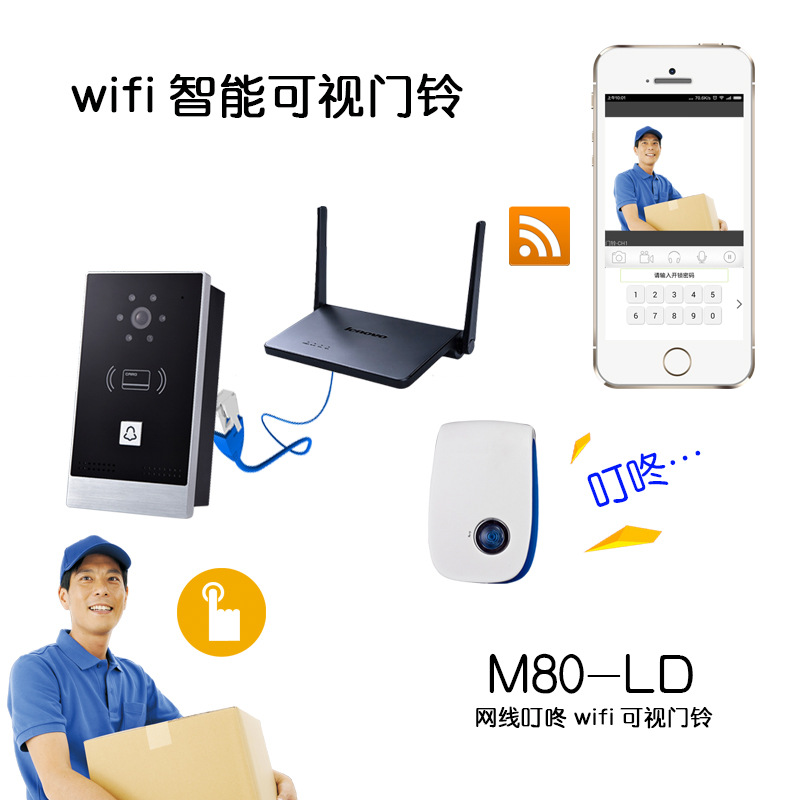 廠傢供應無線wifi可視門鈴 智能高清對講門鈴 遠程遙控開鎖工廠,批發,進口,代購