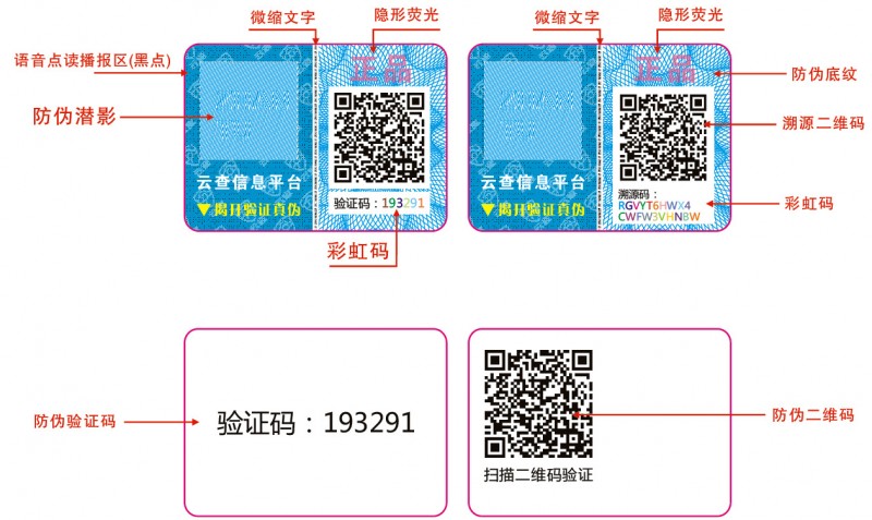專業定製防偽碼標簽 二維碼一品一碼溯源防偽 免費設計 包郵工廠,批發,進口,代購