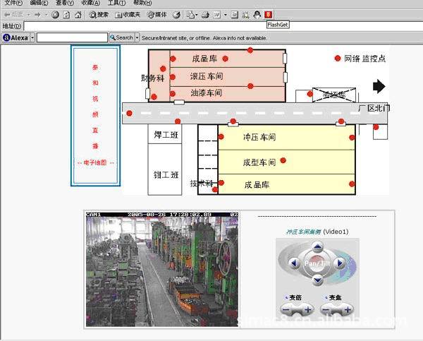 供應所監控方案/工廠監控安裝方案/參考監控方案工廠,批發,進口,代購