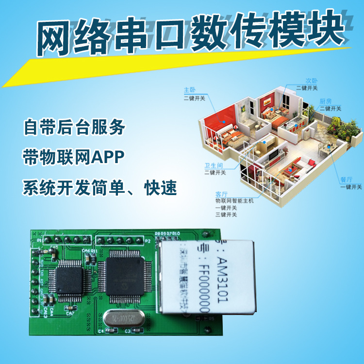 APP服務器控製定製設計軟件方案智能傢居網關主機安防工廠,批發,進口,代購