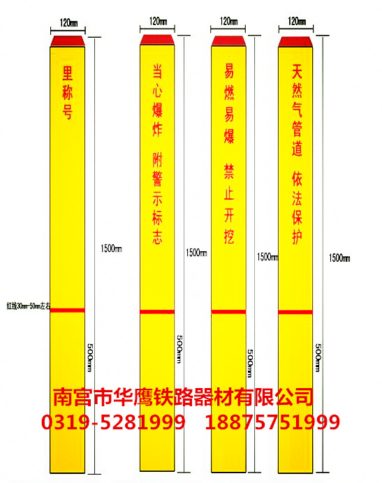 石油 燃氣 管道路徑 警示標志牌 防盜防腐 重量輕好運輸工廠,批發,進口,代購