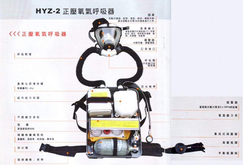 氧氣呼吸器  雙11活動批發・進口・工廠・代買・代購