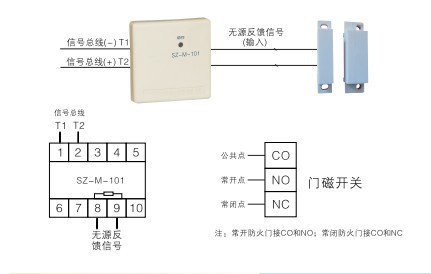 防火門監控系統 --監視模塊工廠,批發,進口,代購