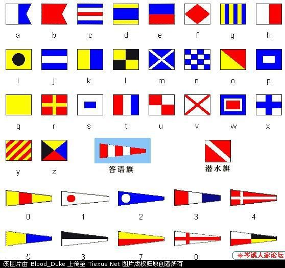 船用信號旗 船用通用語信號旗 國際通用語信號旗工廠,批發,進口,代購