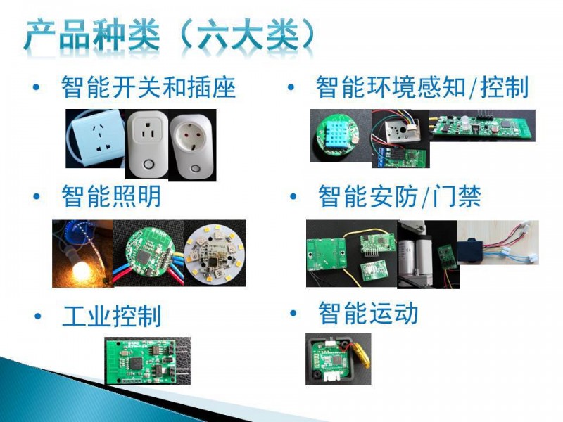 藍牙 開關  傢庭智能化改裝、智能傢裝  體積小  距離遠工廠,批發,進口,代購