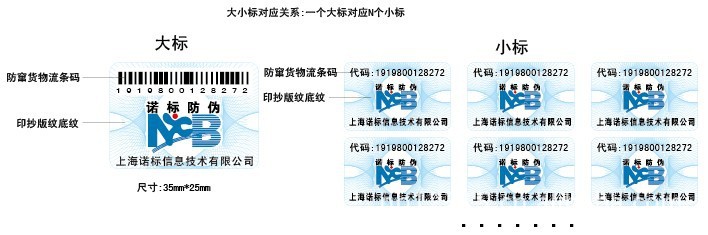 供應防偽防竄貨套標（大標對應N個小標）批發・進口・工廠・代買・代購