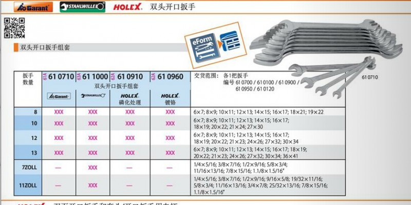 德國霍夫曼集團HOFFMANN GROUP雙頭開口扳手組套610710工廠,批發,進口,代購