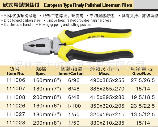 正品德國史丹(SATISFY)歐式精拋鋼絲鉗五金工具手動工具工廠,批發,進口,代購