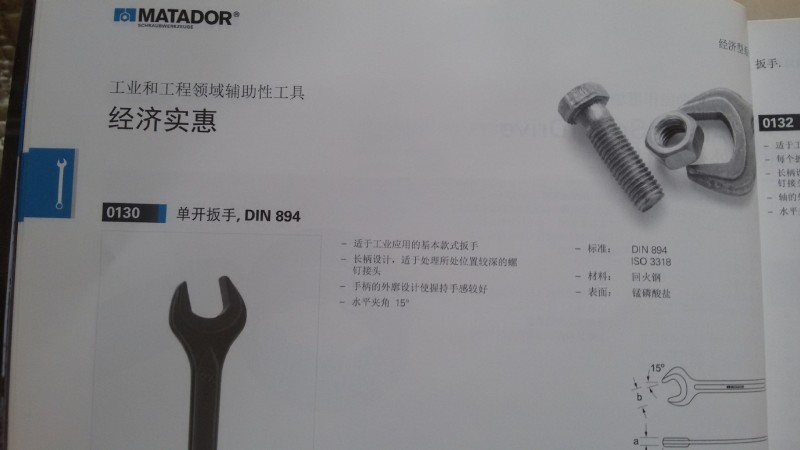 MATADOR/瑪他多 單頭扳手工廠,批發,進口,代購