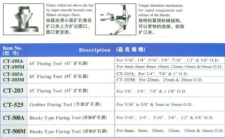 大聖縱橫工具 CT-500擴口器 手動擴口器 製冷維修工具工廠,批發,進口,代購