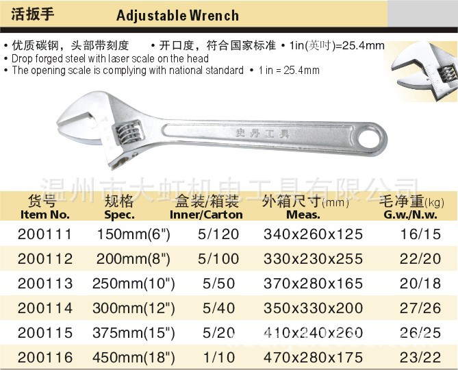 正品德國史丹(SATISFY)活動扳手五金工具手動工具組合工具工廠,批發,進口,代購