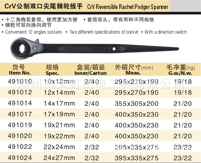 正品德國史丹(SATISFY)CRV公製雙口尖尾棘輪扳手五金工具手動工具工廠,批發,進口,代購