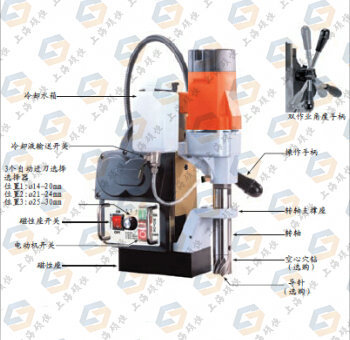 KT3550   半自動進刀磁性座鉆孔機（德國 Kree）批發・進口・工廠・代買・代購