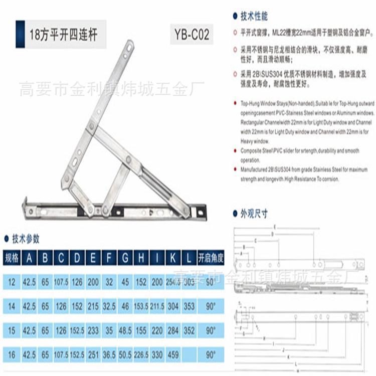 大量供應不銹鋼22方槽平開窗鉸鏈、窗撐、四連桿工廠,批發,進口,代購