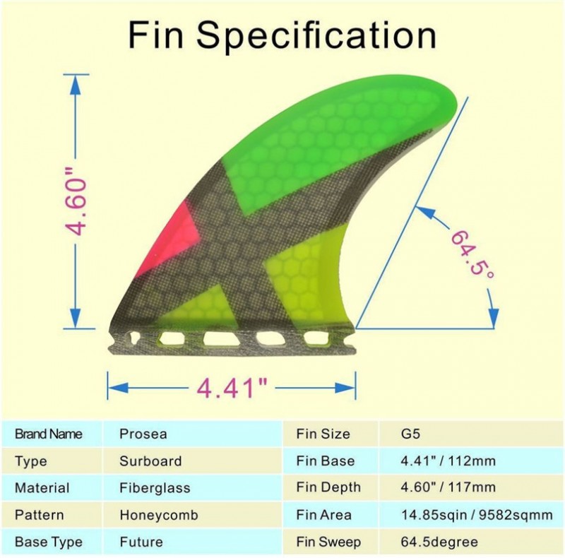 優質外貿貨源廠傢直銷 沖浪板尾舵 魚鰭FUTURE  G5 SIZE M工廠,批發,進口,代購