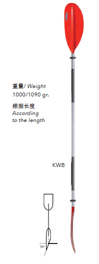 皮劃艇船槳KWB工廠,批發,進口,代購