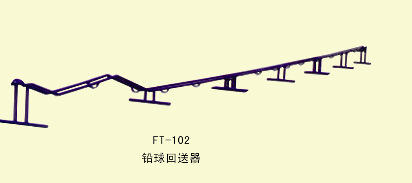 FT--102--鉛球回送器工廠,批發,進口,代購