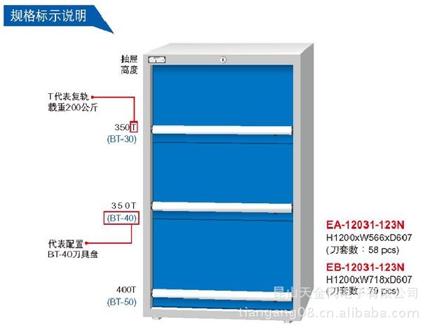 型號齊全天鋼刀具櫃 EA-12031-123N刀具櫃 安徽刀具櫃 刀具櫃工廠,批發,進口,代購