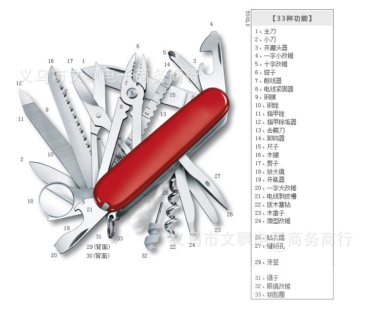 廠傢批發91mm多功能瑞士軍刀 17開31種功能汽車野營備用工具禮品工廠,批發,進口,代購