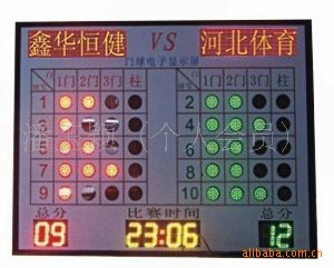 XHHJ-LED門球電子記分牌符合標準比賽規則等體育電子器材工廠,批發,進口,代購