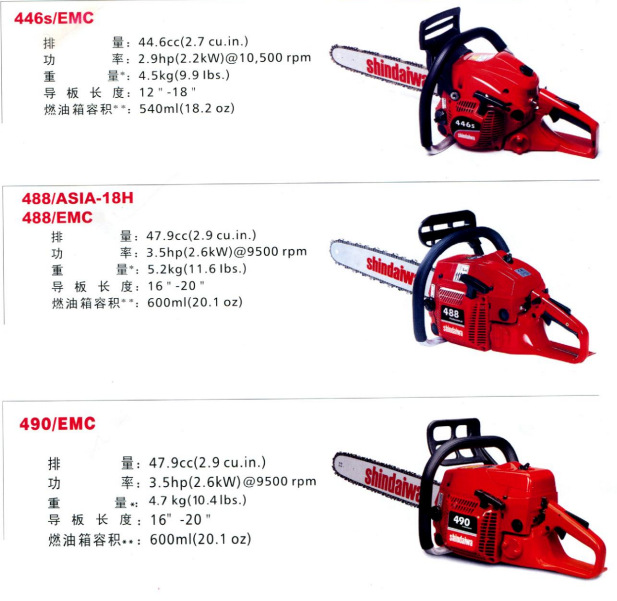 日本鑫德華新大華shindaiwa油鋸446S 488 490大功率動力足工廠,批發,進口,代購