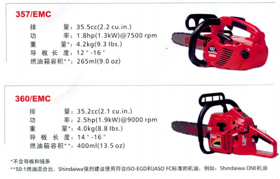 日本鑫德華新大華shindaiwa油鋸357EMZ 360EMC動力足工廠,批發,進口,代購