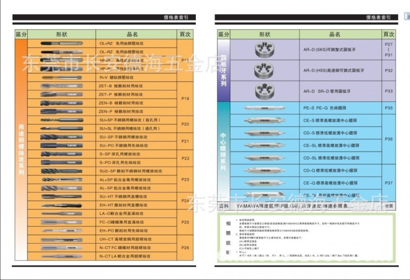 供應YAMAWA  板牙 螺旋絲攻 擠壓絲攻 先端絲攻工廠,批發,進口,代購