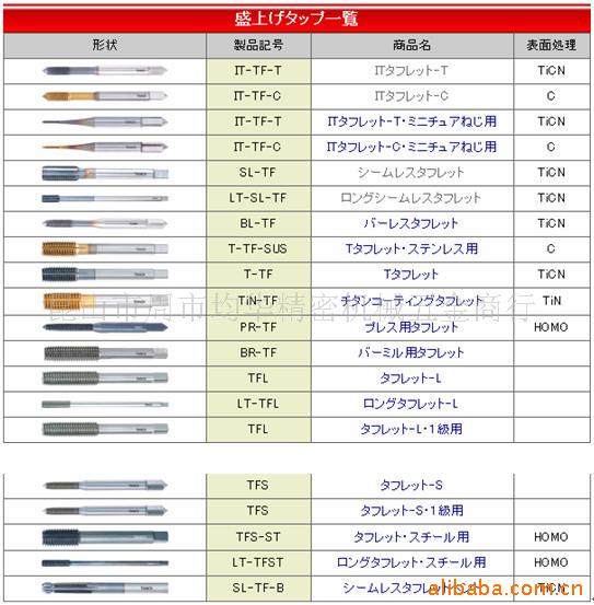 供應TDT擠壓絲攻，TDT絲攻，TANOI絲攻，田野井絲錐工廠,批發,進口,代購