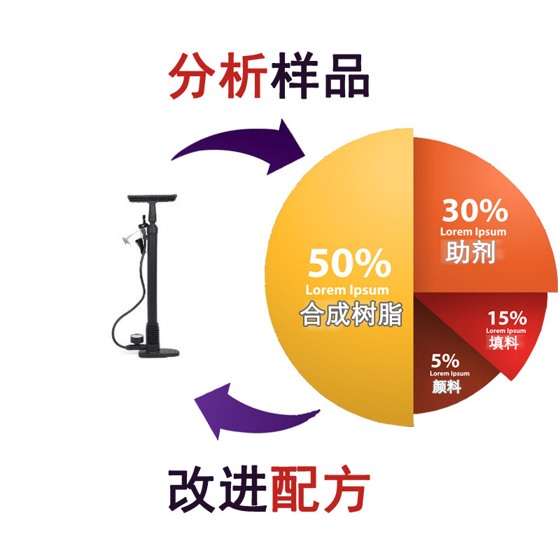 自行車打氣筒配方 迷你便攜高壓 強勁持久耐用 自行車打氣筒成分工廠,批發,進口,代購