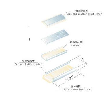 格輝陽XQ金屬噴塑J防火電纜橋架工廠,批發,進口,代購