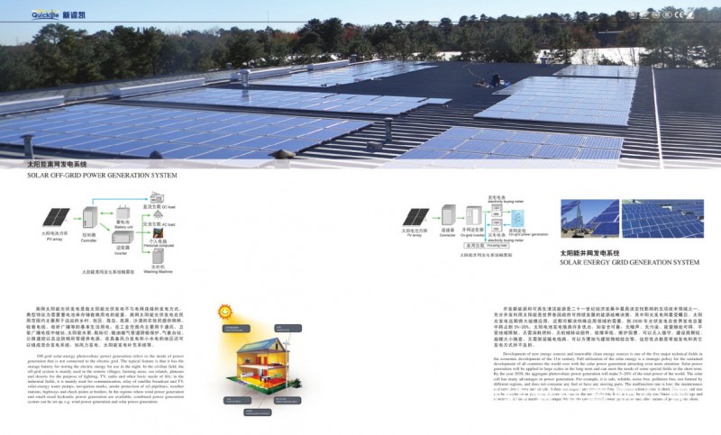 廠傢供應 1000W離網光伏發電系統 /3000W離網光伏發電系統工廠,批發,進口,代購